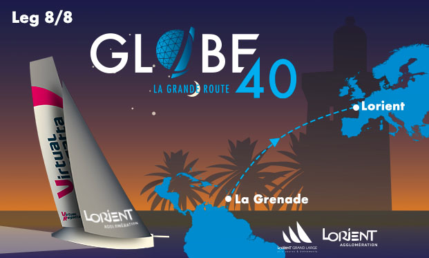 Globe 40 #8